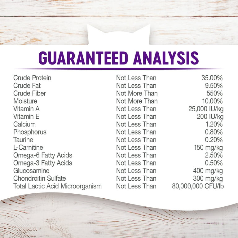 Wellness complete health cheap dry cat food
