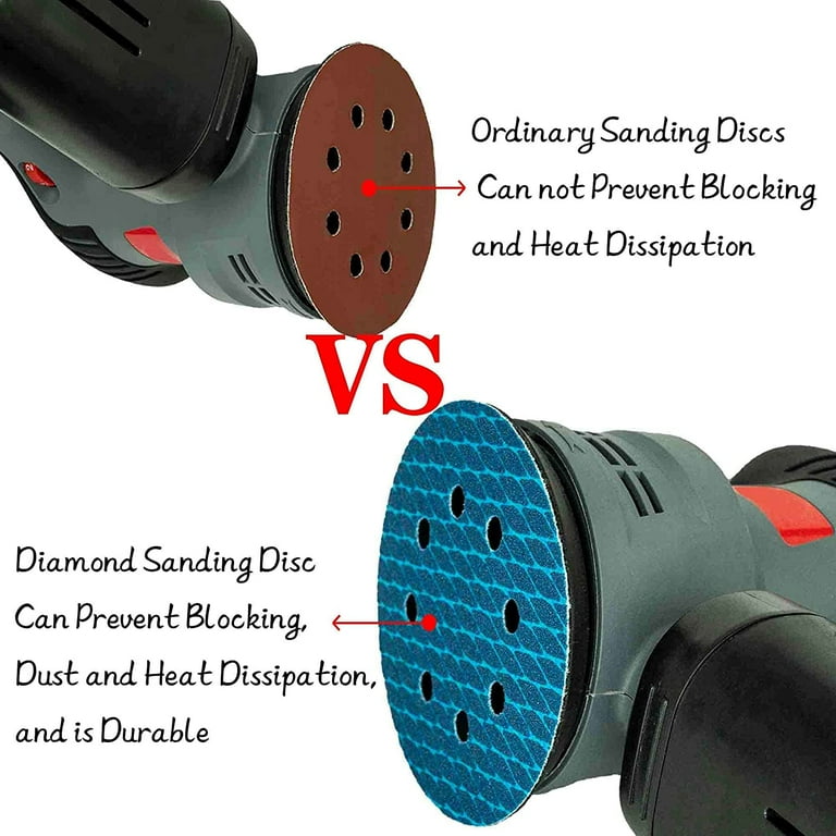 Orbital Sander Sandpaper 5 Inch 8 Hole Sanding Disc Hook and Loop