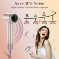 thumbnail image 2 of Sentryse Hair Dryer with Diffuser, High Speed Ionic Blow Dryer with LED Display and Nozzle for Curly Hair, Gift Set for Women, 2 of 12