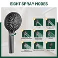 thumbnail image 5 of Cobbe 12'' High Pressure Rain Shower Head with Extension Arm, Dual Shower Heads with 8 Modes Handheld Spray Combo,  Matte Black, 5 of 12