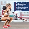 thumbnail image 3 of Attelle de Genou Rotulienne Développée par un Médecin avec Soutien Ajustable pour le Soulagement de l'Arthrite, 3 of 5