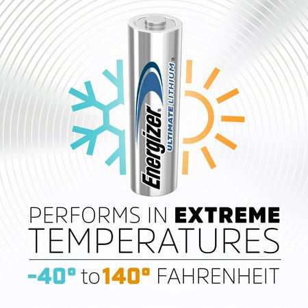 Energizer Ultimate Lithium AA Batteries (4 Pack), Double A Batteries