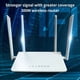 thumbnail image 4 of Pisexur Electronics - Router inalámbrico doméstico para hombres, 300 m, 100 megabits, wifi inteligente de pared, optimización wifi, prevención de rozamientos, seguridad de red, normativas de EE. UU.,, 4 of 8