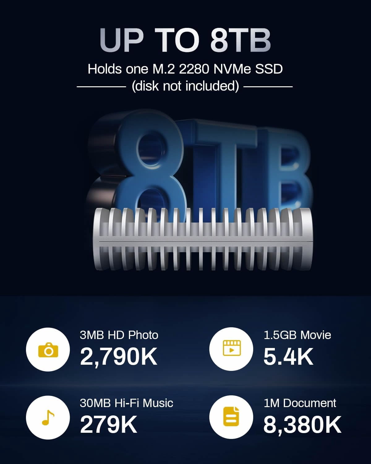 TERRAMASTER D1 SSD Plus 40Gbps M.2 NVMe SSD Enclosure - Aluminum M.2 Enclosure USB Type-C, Compatible with USB 4/3.2/3.1/3.0/2.0, Thunderbolt 5/4/3, Mobile App for Data Backup Included (Diskless)