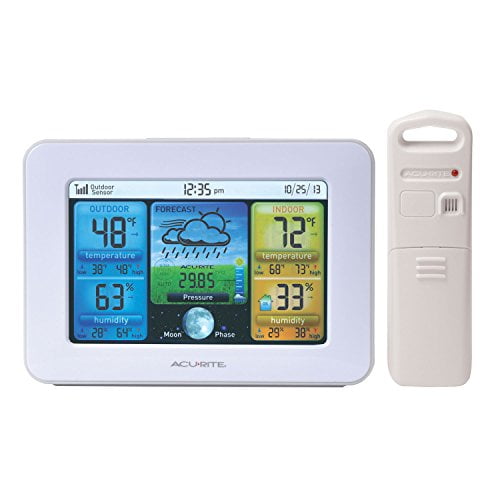 AcuRite 02041M Color Weather Station with Forecast, Temperature, Humidity