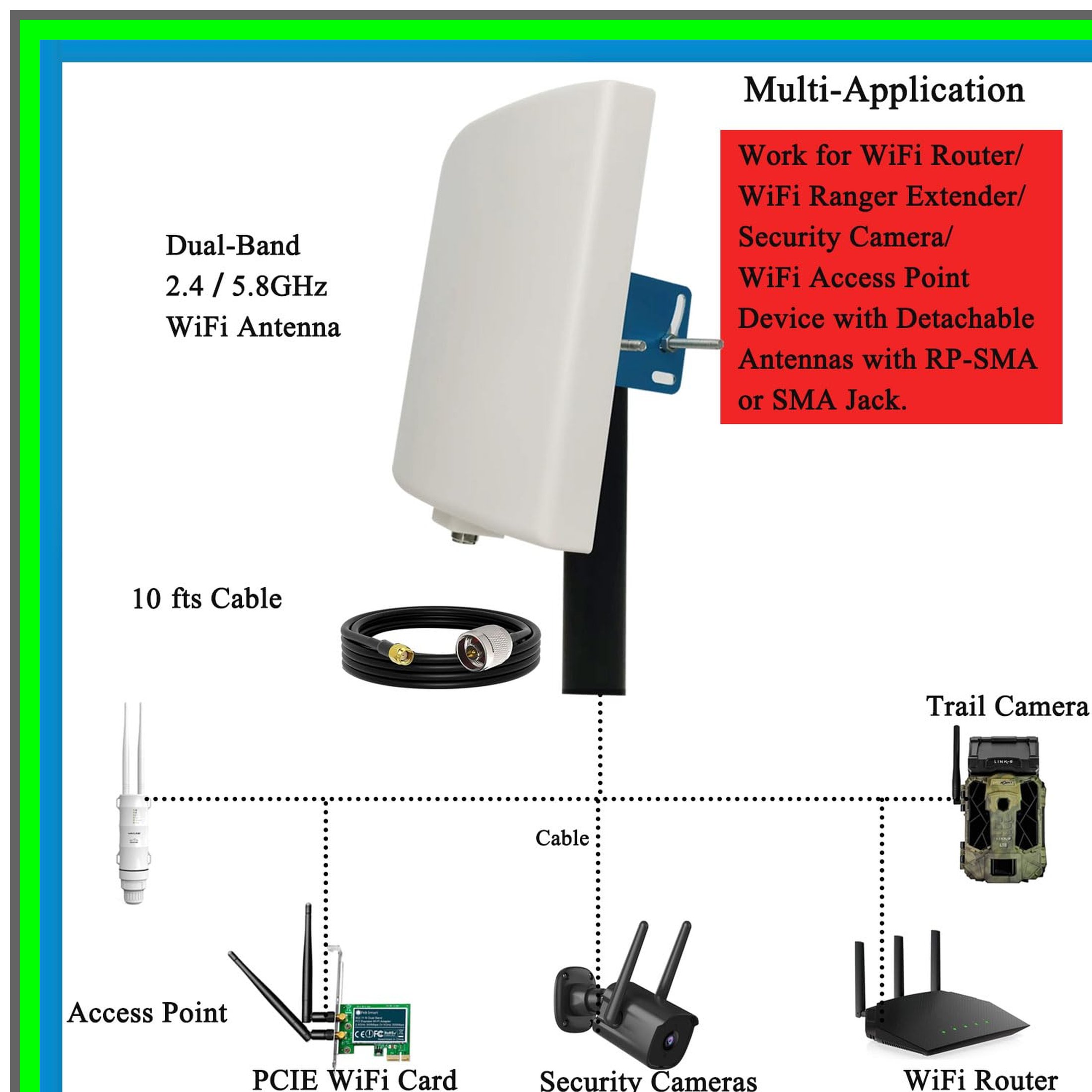 Long Range Dual Band Outdoor WiFi Panel Antenna with 15dBi Gain