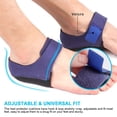 thumbnail image 3 of Gustave 2Pcs Adjustable Heel Protectors Heel Cups Heel Cushion Support for Plantar Fasciitis, Heel Pain, Dry Cracked Heels for Women and Men (Black), 3 of 8