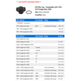thumbnail image 2 of Oil Filler Cap - Compatible with 1994 - 2010 Dodge Ram 3500 1995 1996 1997 1998 1999 2000 2001 2002 2003 2004 2005 2006 2007 2008 2009, 2 of 2