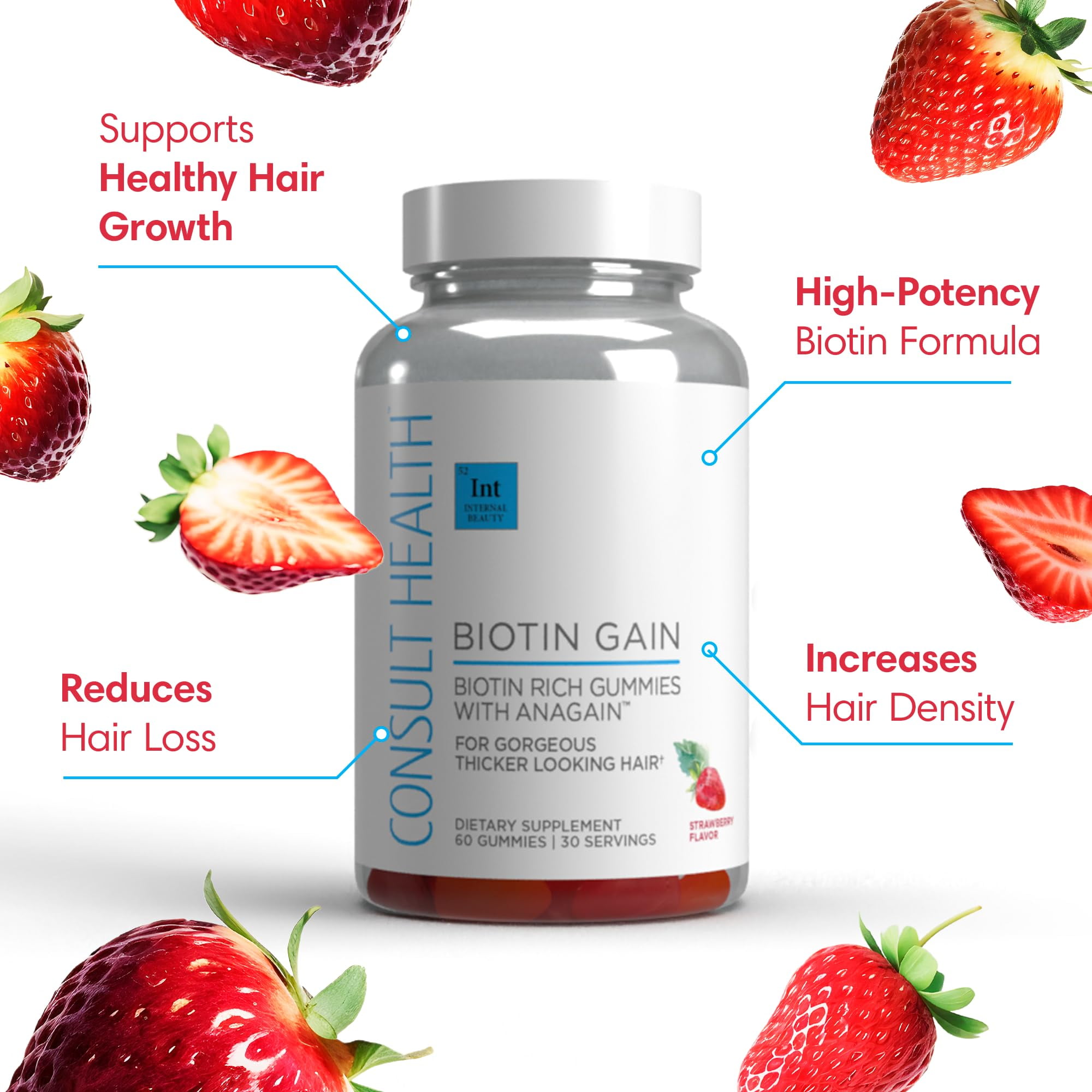 Consult Beaute Biotin GAIN Gummies - Reduce Hair Loss, Clinically Tested - 60 Count