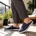 thumbnail image 6 of CHICVOMEY Mules for Men Closed Toe Canvas Slip on Non Slip Breathable Lightweight Casual Outdoor Walking Shoes, 6 of 7