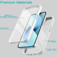 thumbnail image 2 of JETech Case for iPhone 14 Plus 6.7-Inch with Built-in Screen Protector Anti-Scratch, 360 Degree Full Body Rugged Phone Cover Clear Back (White), 2 of 7