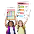 thumbnail image 6 of Traceease Educational Poster For Elementary School, Pack Of 25 Large 11 x 17 Inches Laminated Kids Learning Posters USA & World Maps-Solar System- Periodic Table- Math & more - Great for Classroom-QW, 6 of 8