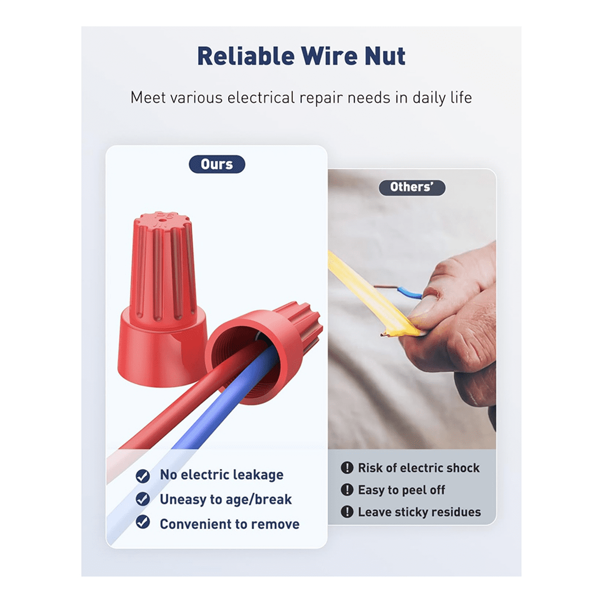 50Pcs Wire Nuts Wire Caps Electrical Wire Connectors for 10-22AWG Gauge Wire Electric Connectors for Wiring Twist Nuts A