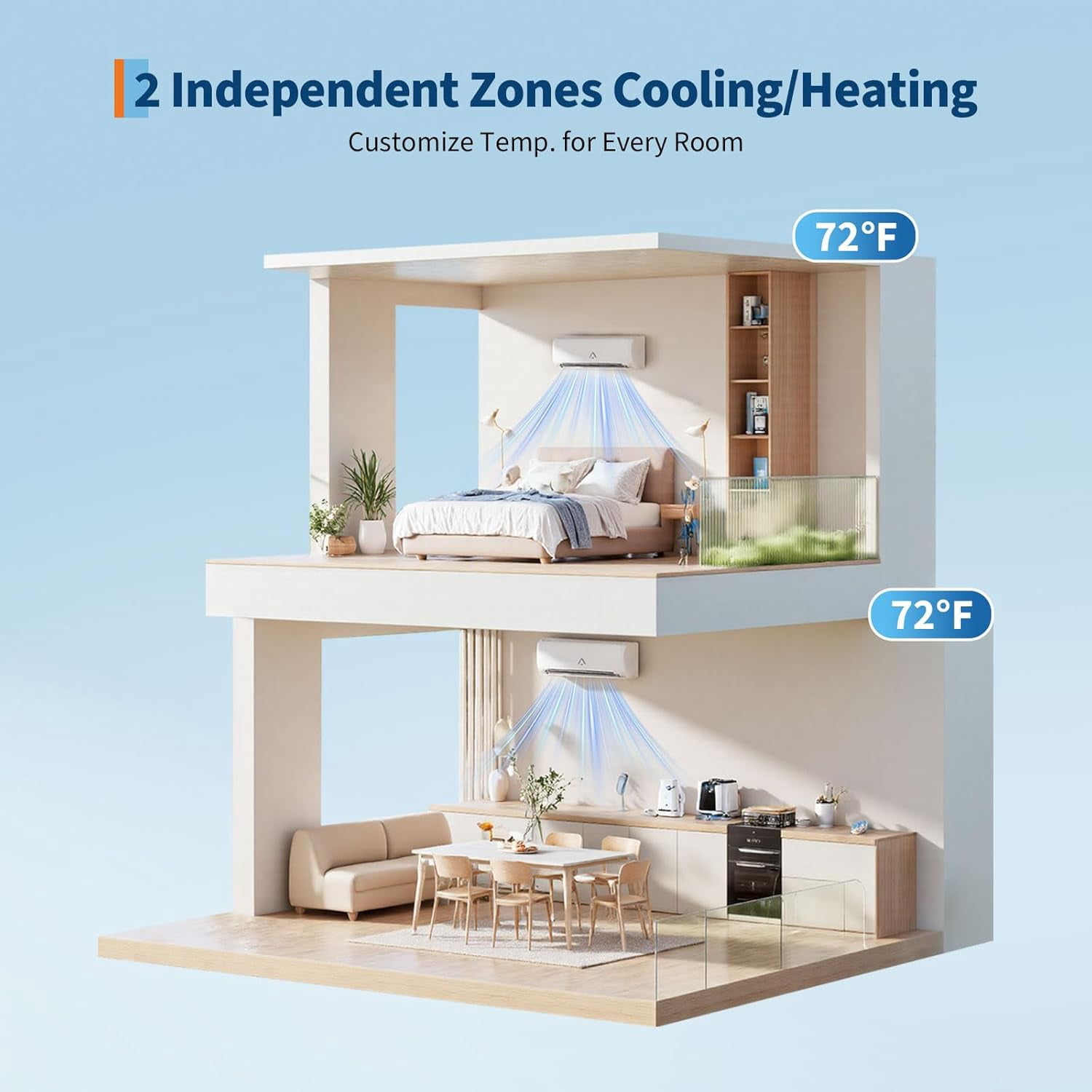 35000 BTU 3 Zone Mini Split AC Heating & cooling System 9k + 9k+ 18k BTU Wifi Air Conditioner 19 SEER2 208-230V AC Pre-Charged Condenser Heat Pump Include Copper Tube
