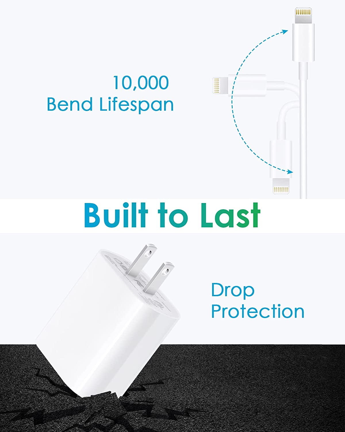 iPhone Charger, 2 Pack 20W PD White Fast Charger Block with 6ft Fast Charging Cables Compatible with iPhone 14/13/12/11