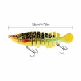 thumbnail image 3 of Bisitoy 2Pcs Heavy Duty Fishing Lures Set with Jig Head for Saltwater Flounder, 3 of 4