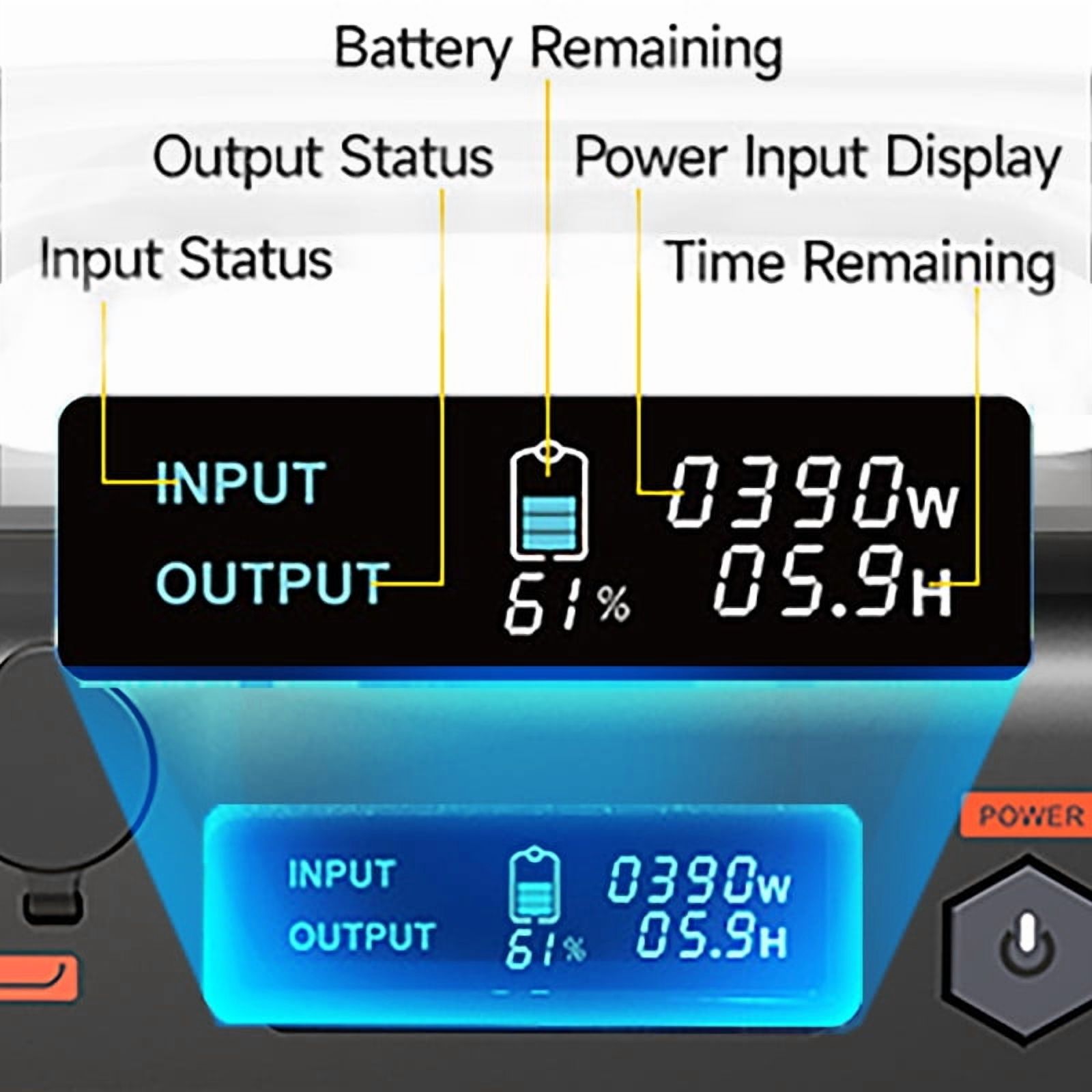 Portable Power Station 1000W - Solar Generator 1024Wh with 200W Solar Panel, USB-C Power Bank for Camping Outdoor Home Backup
