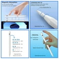 thumbnail image 2 of Stylus Pen For Apple Pencil with LED Power Indicators Palm Rejection Touch Pencil for 2022 2021 2020 2019 2018 iPad pencil, 2 of 6