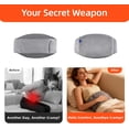 thumbnail image 5 of Period Heating Pad for Cramps - Electric Heated Waist Belt Period Belly Heater, Portable Fast Heating Pad with Hand Pockets, 3 Heat Levels for Abdominal Protector(Power Bank Not Included), 5 of 10