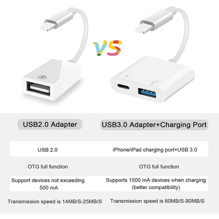 USB Camera Adapter, USB Female OTG Adapter Compatible with iPhone iPad,  Portable USB Adapter for iPhone with Charging Port, No Application, Plug  and Play 