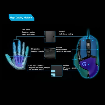 Logitech G502 Adaptive Gaming Mouse Wired Rgb Tunable Weights 12 000 Dpi 11 Programmable Buttons Walmart Canada