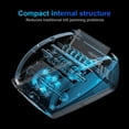thumbnail image 4 of Aneken Money Counter with Value Count, UV/MG/IR Counterfeit Bill Detection for Dollars Euros with Count/Add/Batch/Auto Modes, Cash Counter with Exter, 4 of 6