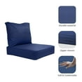 thumbnail image 6 of Covers & All Outdoor Seat Cushion Set (Seat + Back) for Patio Furniture, Pack of 2, Water Repellant Replacement Chair Cushions (Navy Blue, 28.5"x28.5"x5" Seat & 28.5"x19" Back), 6 of 7