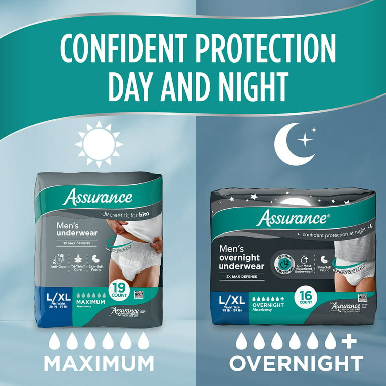 Assurance Men's Incontinence Underwear, Large, Overnight (16 Count)