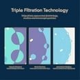 thumbnail image 1 of Everydrop Ice And Water Refrigerator Filter, 1 of 1