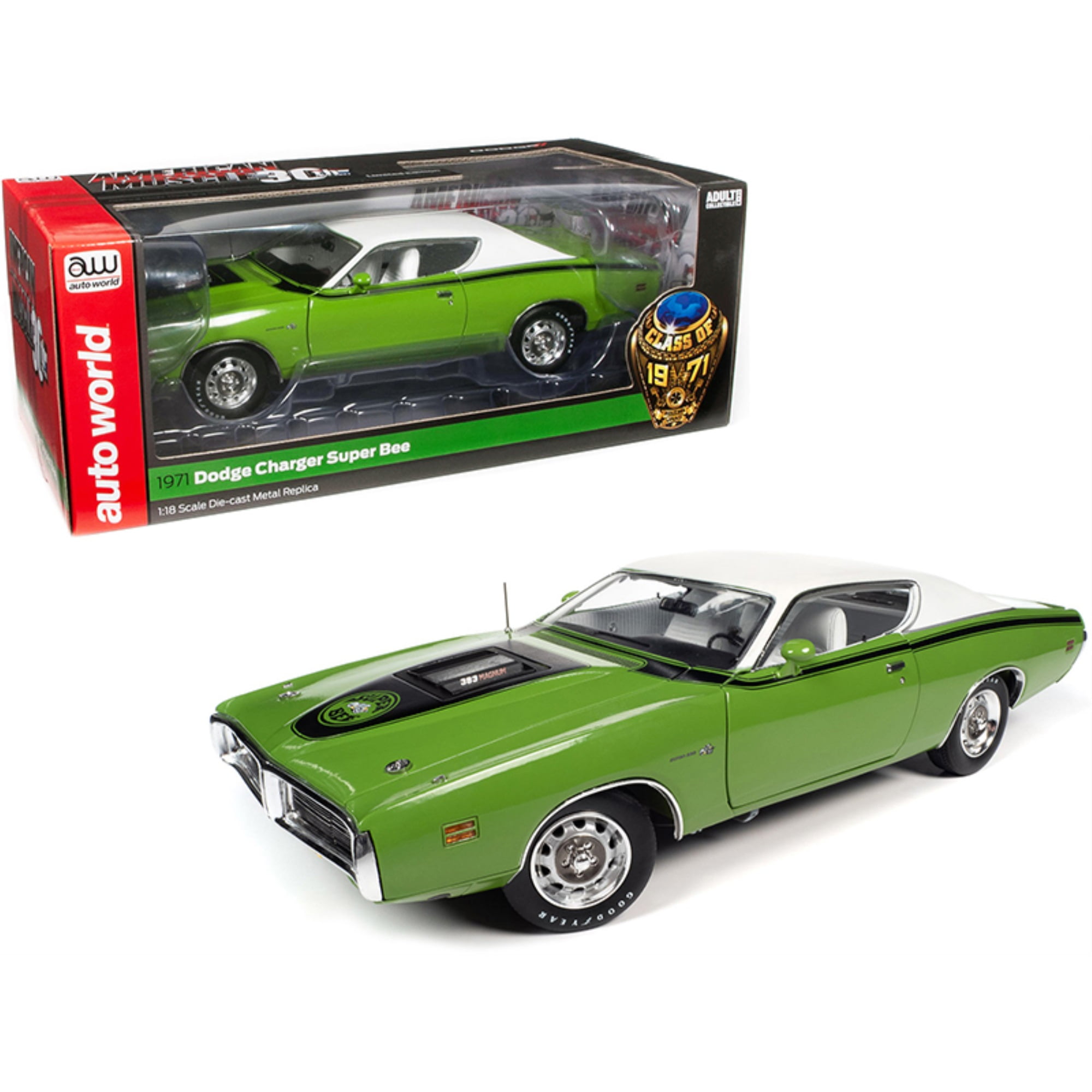 Details about   1970 Plymouth Duster 2 in 1:18 Scale by Auto World 