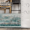 thumbnail image 2 of Living Room 2x5 Runner Rugs - Boho Rugs for Living Room Stain Resistant Carpet Vintage Tribal Rugs for Bedroom Kitchen Bathroom with Non Slip Backing Home Decor Floor Decoration Mat 2x5 Teal, 2 of 17