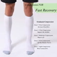 thumbnail image 3 of FITRELL 3 Pairs Compression Socks for Women and Men 20-30mmHg-Circulation Support Socks, 3 of 9