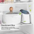 thumbnail image 3 of Herramiente de Desodorante, Caja de Desodorante de Ambientador de Aire del Refrigerador, Material de PP para El Hogar del Hogar del Refrigerador, 3 of 7