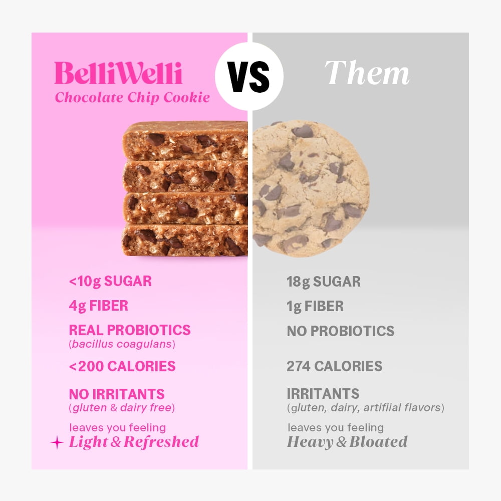 (2 pack) BelliWelli, Chocolate Chip, Soft-Baked Probiotic Bar, 4 x 1.4 oz bars