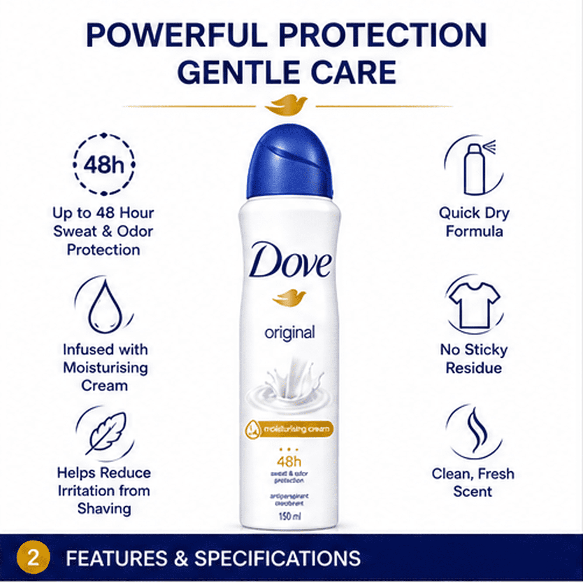 Dove Original Antiperspirant Deodorant Spray 150ml – 48 Hour Sweat & Odor Protection, Gentle Moisturizing Care, Clean Fresh Scent