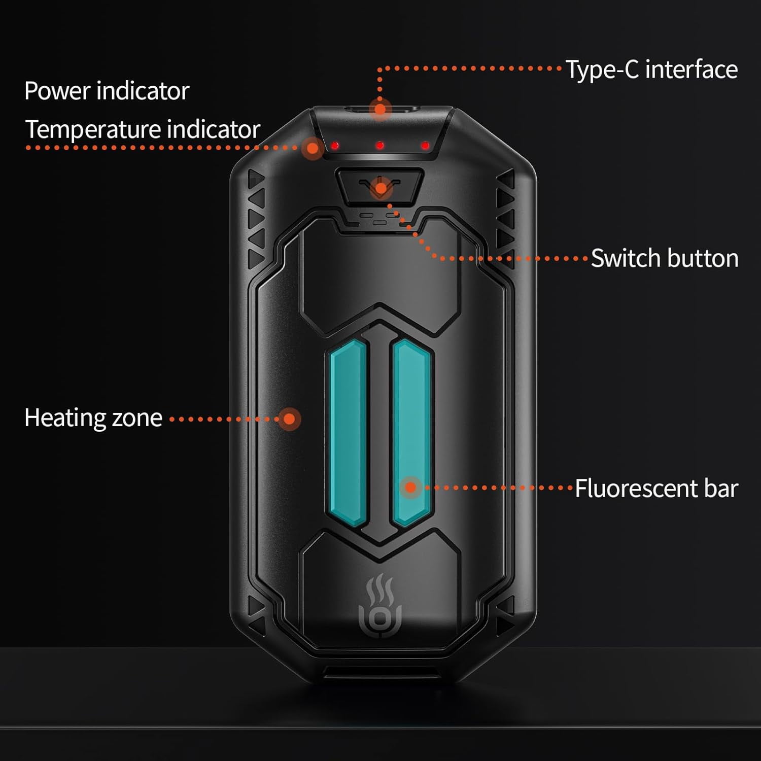 Portable Electric Hand Warmer Hot Hands 3-Level Heating Suitable for Pocket Handbags Reusable USB Hand Warmer Rechargeable Ldeal Technology Gift for Woman Man