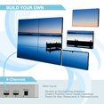 thumbnail image 2 of Controlador de videowall Expert Connect 3x3 HDMI 1.4 1080p, 2 of 7