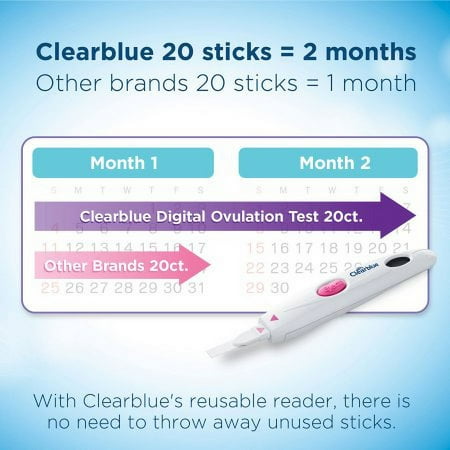 Clearblue Digital Ovulation Test, 20 count