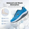thumbnail image 3 of MAYKX Walking Shoes for Men – Arch Support Plantar Fasciitis with Orthotic Design, Breathable Non-Slip Tennis Sneakers, 3 of 6