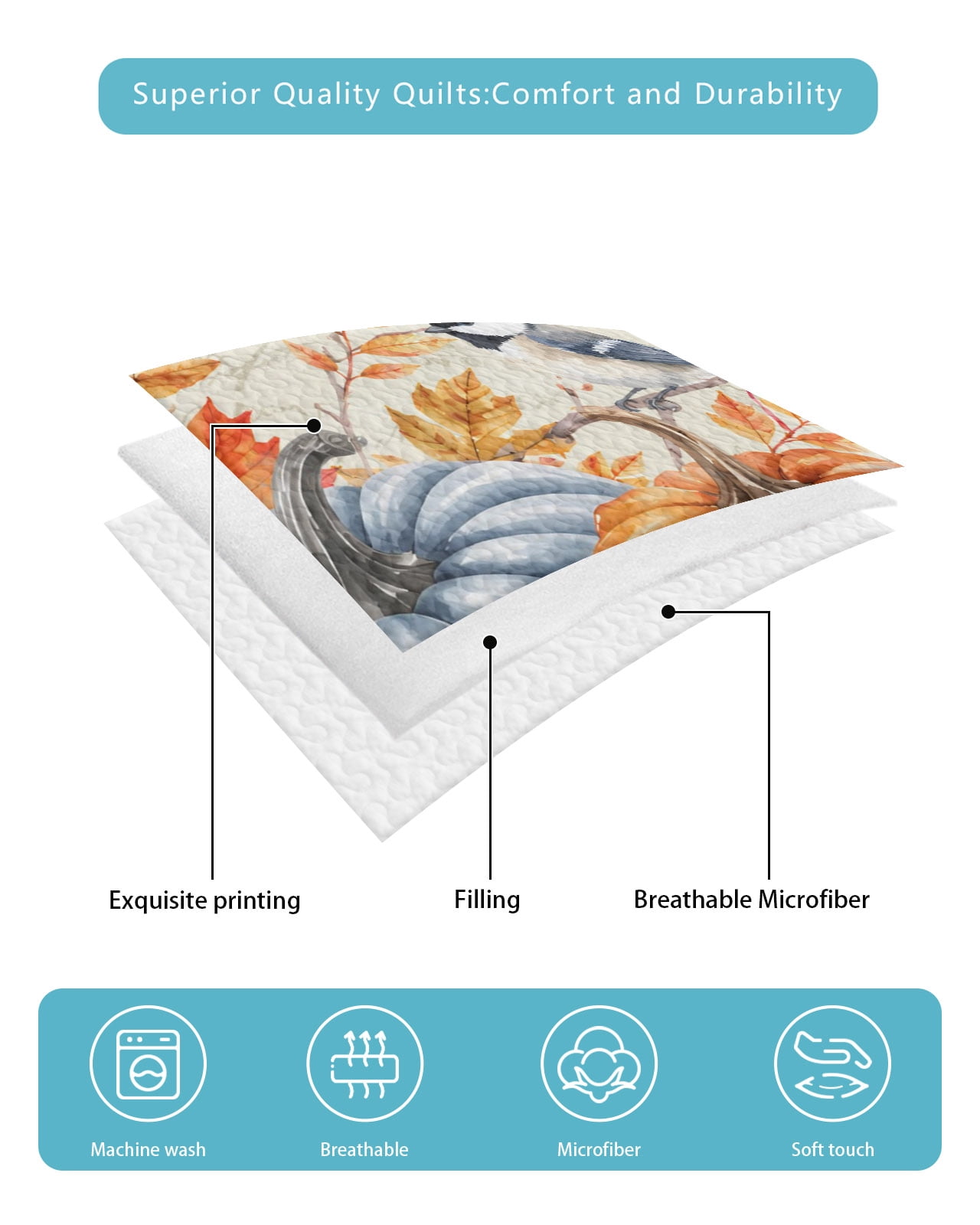 Fall Quilts Bedding Set King Size Harvest Orange Blue Pumpkins Maple Leaf Sunflower Bird Retro Lightweight Quilted Bedspread 3 Piece Bed Quilt with 2 Pillow Shams All Season for Bedroom 90" x 96"