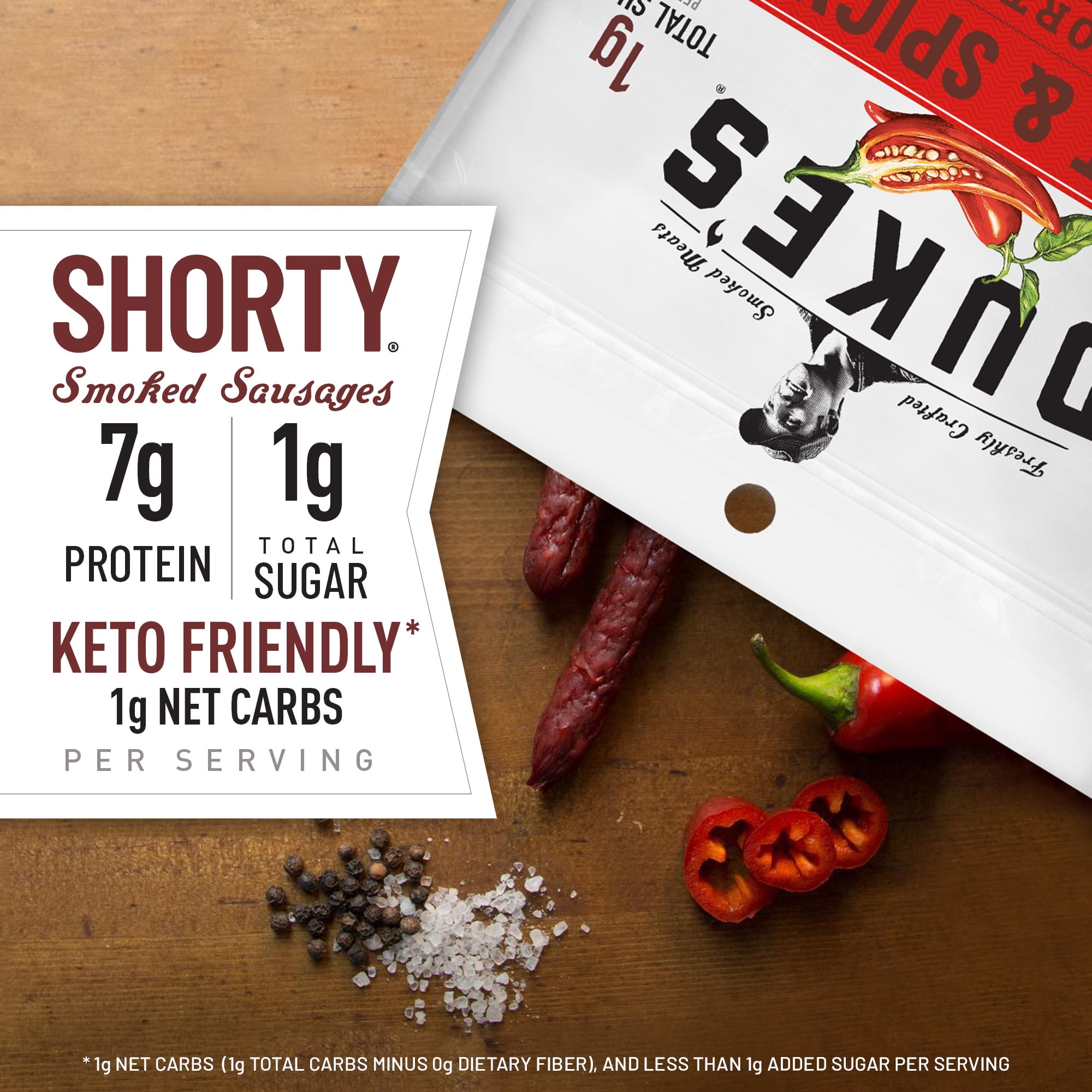 Duke's Pork Hot and Spicy Smoked Shorty Sausages, 7g Protein Per Serving, Valentine's Day Gift For Him, 7.5 oz.