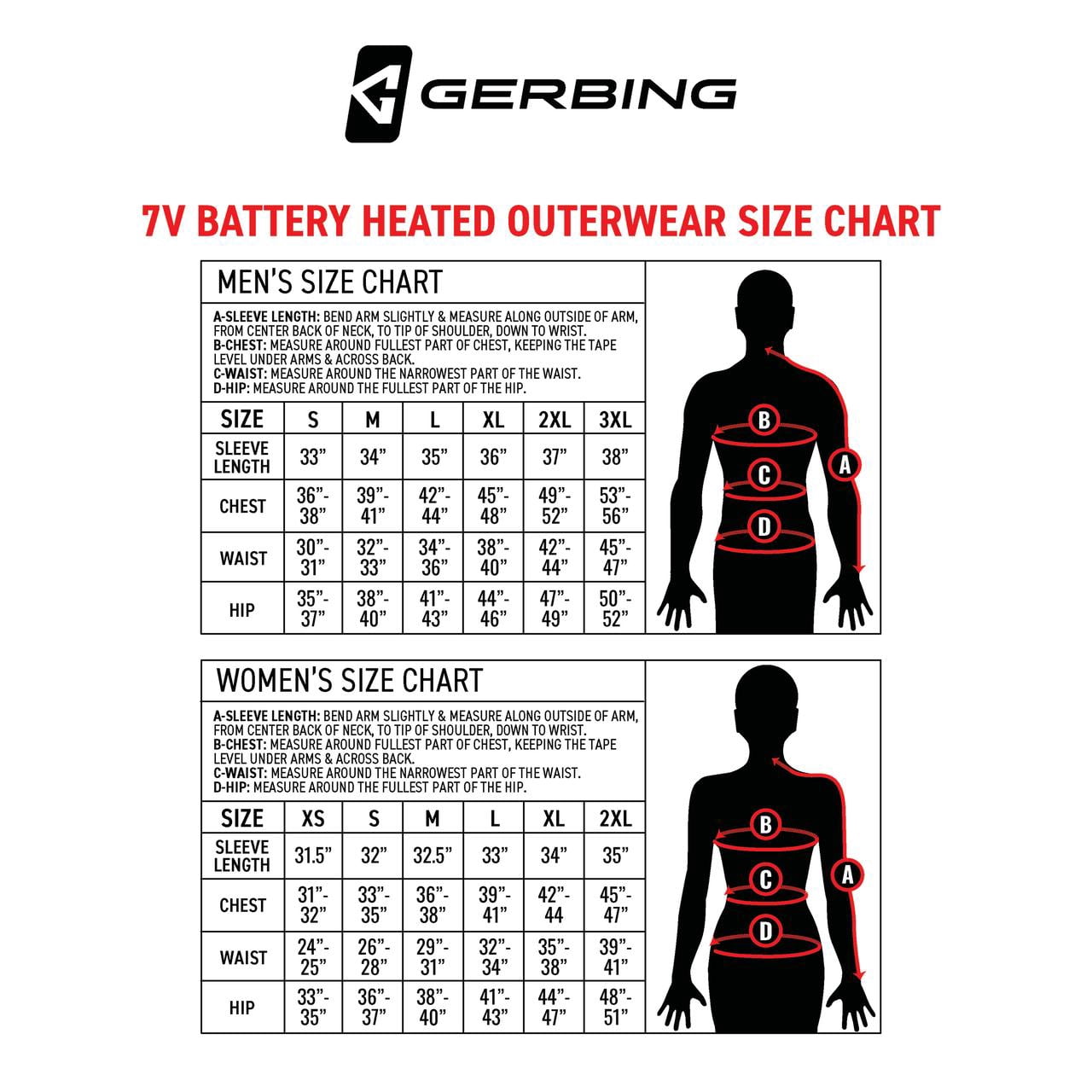 gerbing heated vest battery