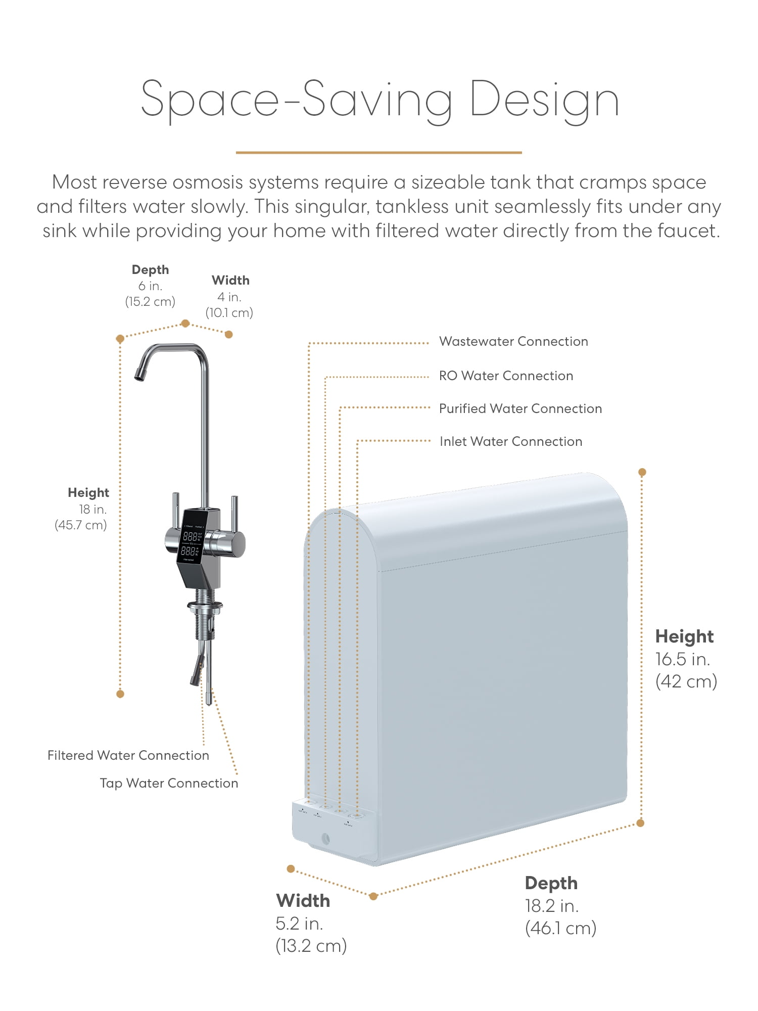 Brio Tankless Reverse Osmosis Water Filtration Smart Faucet, 700 GPD, 2:1 Pure Drain, 4-in-2 Filter