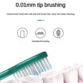thumbnail image 3 of 1/4pcs Toothbrush Ultra Soft Adult Clean Care Gums Fine Hair Home Unisex Family Wear Tooth Brush Oral Care Tools, 3 of 4