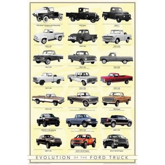 ford Truck Evolution 24" x 36" Poster