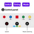 thumbnail image 3 of Zootealy Full Spectrum Plant Light with Intelligent Remote Control and Timer - High Efficiency, Low Light Decay, Leak-proof - Perfect for Indoor Flower, Grass, and Succulent Growth - US/EU Plug, 3 of 6
