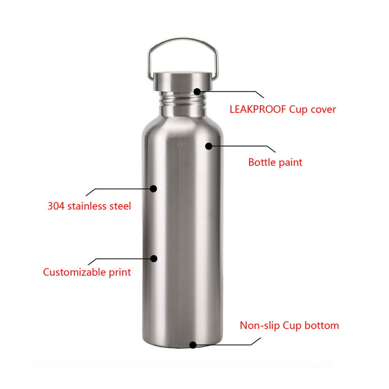 Non-Insulated Water Bottle