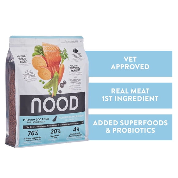 NOOD Wild-Caught Salmon Recipe