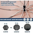 thumbnail image 3 of JQSTY Compact Travel Umbrella, Portable Reverse Folding Car Umbrella, Large Windproof and Waterproof Inverted Umbrella, Automatic, 10 Ribs, 3 of 6