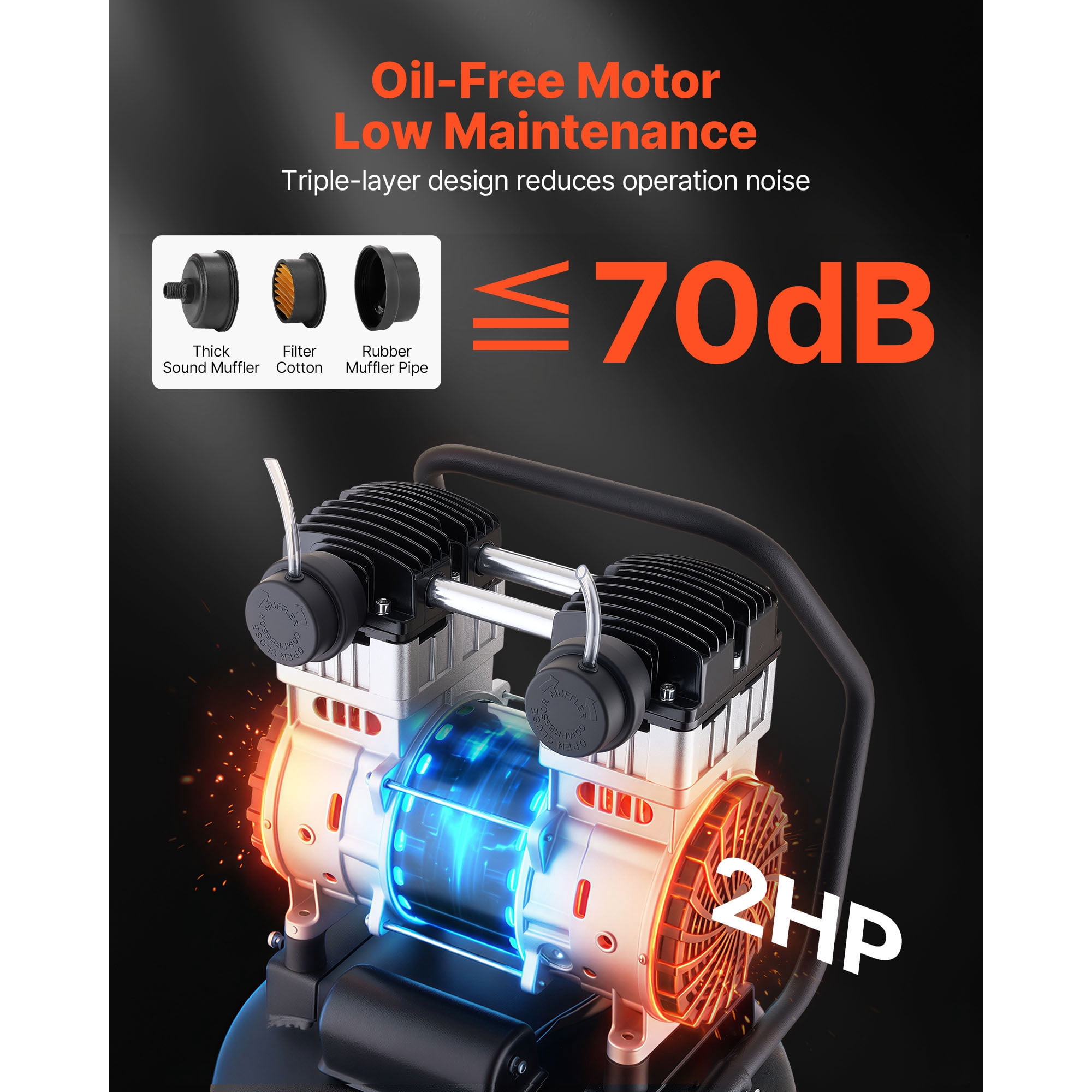 KFFKFF 20-Gallon Portable Air Compressor, 2HP, 4.5 SCFM at 90PSI, Max 125PSI Oil-Free Tank, Ideal for Auto Repairs, Tire Inflation, Painting, and Woodworking, 120V